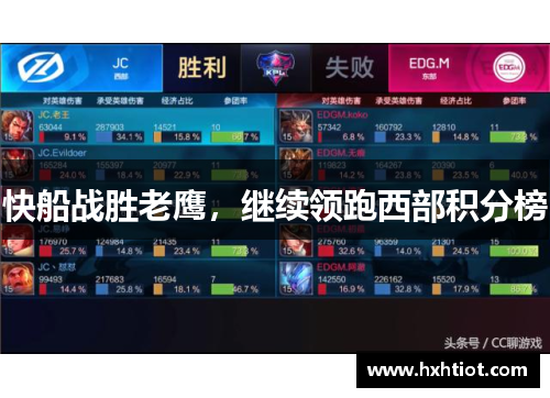 快船战胜老鹰，继续领跑西部积分榜