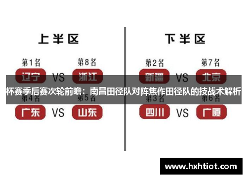 杯赛季后赛次轮前瞻：南昌田径队对阵焦作田径队的技战术解析